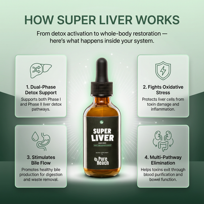 PureReach™ Super Liver Detox