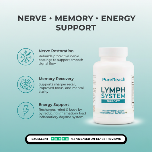 PureReach™ Lymph System Support