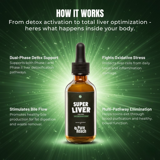 PureReach™ Super Liver Detox