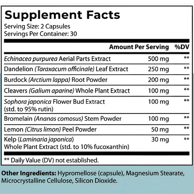 PureReach™ Lymph System Support